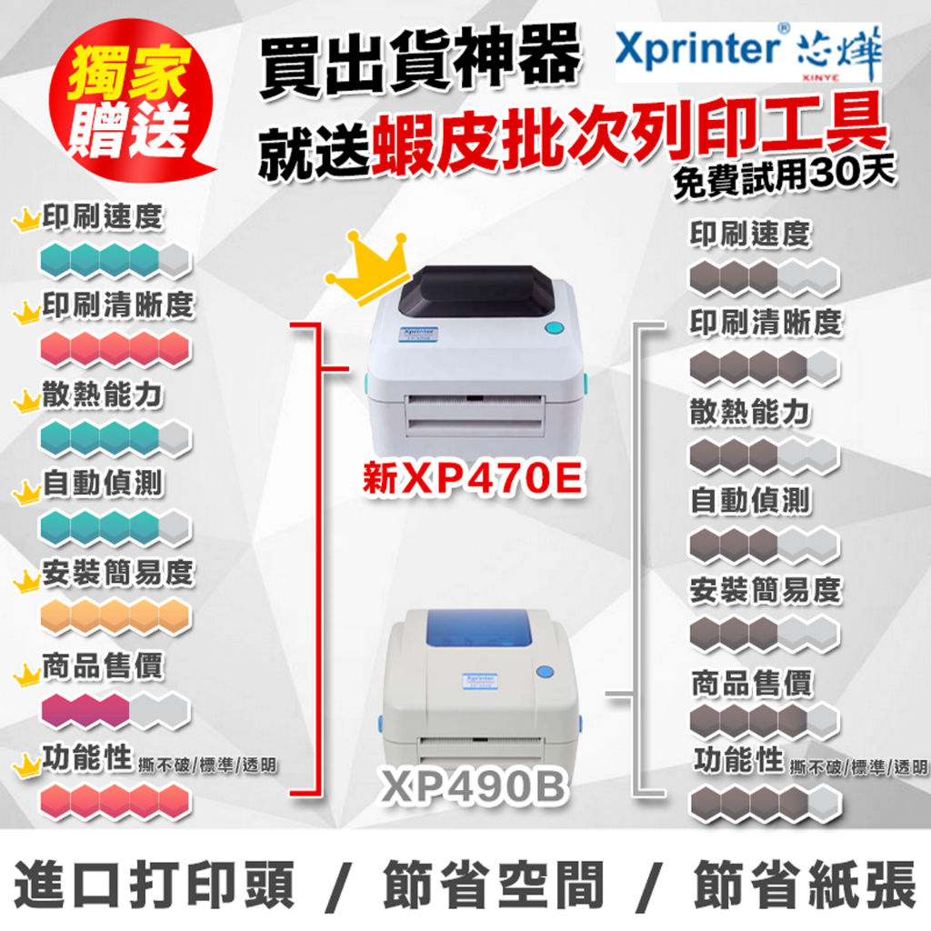 [芯燁台灣總代理]標籤機 打印機 300dpi高解析 Xp470e 標籤貼紙機 印表機 出貨神器 出貨單 熱感應 條碼機 6